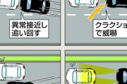 「煽り運転」という考え方がよーわからん…のだが？？