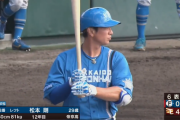 日ハム首位打者松本剛さんのここまでの成績