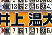 巨人新コーチ・久保康生の実績がエグすぎる件