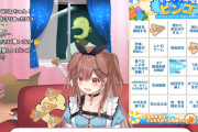 【ホロライブ】ビンゴのレトロゲームってどこからがレトロゲームなんだろ【ホロライブサマー】
