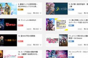 【画像】今期アニメランキングが発表ｗｗｗｗｗｗｗｗｗｗｗｗ