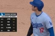 大谷翔平「長期大型契約した翌シーズンほぼフル出場してMVP級の働きします」←これ