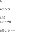 プロゲーマーのウメハラさん、プロゲーマーに必要なモノランキングを公開