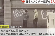 【悲報】台湾で20代の日本人スケボー選手ら2人が落書きをしたとして送検「面白いと思って」