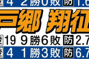 【巨人】原監督「井納は開幕カード(ＤｅＮＡ)の３戦目に持っていきたい」