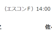 パCS初戦先発　加藤貴之×佐々木朗希