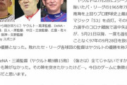 矢野監督、ヤクルト優勝へのコメントがない