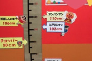 【悲報】アンパンマン、クソチビだった・・・
