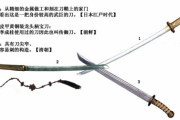 中国人「中国の刀は全然話題にならないから日本刀について語ろう…」　中国の反応