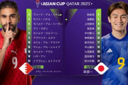 【速報】日本vsバーレーンスタメン発表…注目の伊東はスタメン落ち！！！