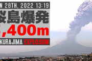 桜島 爆発 噴煙3400m上がる 3000ｍ以上は昨年4月以来 鹿児島市
