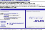 【朗報】デジタル庁「各府省がバラバラでシステム運営を我々で一括化する」→政府システムの運用予算を305%コスト削減に成功