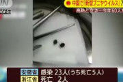 【速報】中国で「新型ブニヤウイルス」発生！　60人感染、7人死亡