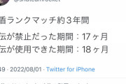「禁止伝説ポケモン」という単語が死語に、伝ポケが禁止だった期間と使用できた期間が逆転！