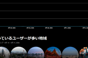 【緊急】つばきファクトリー、インドネシアさんパワーｗｗｗｗｗ