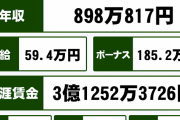 林業(月収60万)「基本木を切るだけです、ストレスありません、学歴いりません」←この仕事