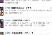 【パズドラ】正月ラジョア交換するか迷うわ...今強いのは分かるんだが