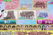 【速報】AKBグループメンバー　1000人超えwwwww