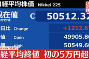 【朗報】日経平均終値　初の5万円超えｗｗｗｗｗｗｗｗｗｗｗｗｗｗｗｗ