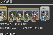 【パズドラ】5分が良かった？週末チャレンジぬる過ぎじゃない？