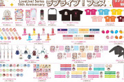 ラブライブ！フェス2のグッズ