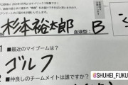 【悲報】バファローズさん、オイリーになってしまう…