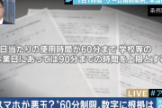【悲報】香川県、ついにゲーム製作側にも香川県民に対してゲームを1時間で終わらせる仕組みを要求