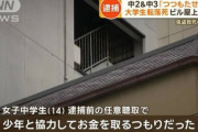 中学生カップル、大学生(22)に美人局を仕掛けて転落死させてしまう