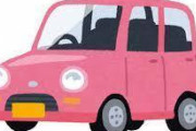 【愕然】車屋「新車がコミコミ1万円/月から！！！！！！！！！！！！！！！！！！！！！！」