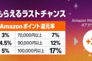 【最終日】Amazonふるさと納税ラストキャンペーン開催中！最大ポイント17％還元！
