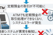 みずほ銀ＡＴＭ障害、２つの判断ミスで傷深め…デジタル戦略にも暗雲  [3/6]