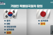 【韓国の反応】日韓 ８日からビジネス目的に限り、入国制限緩和