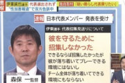 外国人「本気か?」日本代表、北朝鮮戦メンバー発表！長友佑都が代表復帰！伊東純也と冨安健洋は招集見送り..海外の日本ファンの反応とは!?【海外の反応】