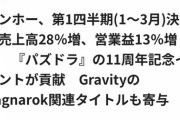 パズドラがサ終と言ってる方々安心してください、増益してますよ