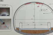 30センチ必要なのに厚さわずか3センチ…トンネル工事で全体の7割が空洞　業者が書き換え認める　和歌山