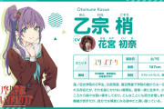 【蓮ノ空】髪は紫、一人称はわたくし、真面目な優等生←人気キャラにしろ【ラブライブ！】