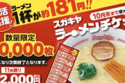【朗報】スガキヤさん、ラーメン1杯を181円で食べれるようにしてしまう