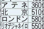 日本の国立競技場の費用、5大会の競技場の合計より高かった