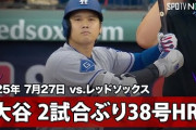 大谷翔平の今季10本目となる第38号先制ホームランに全米騒然！←「次元が違う」（海外の反応）