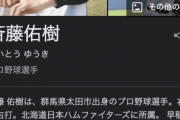 【速報】日ハム・斎藤佑樹、引退！