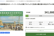 鎌倉市「外国人の観光被害対策のため市民からクラファンで金集めるべ」⇒６日で１万円しか集まらず批判殺到ｗｗｗｗｗｗｗ