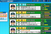 【画像】パワプロ2020の栄冠ナインでとんでもない1年が出てきたんやが