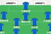 2022W杯日本代表、強すぎる