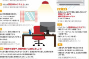 【画像】自営やテレワーク民は部屋の照明には拘れよ‥‥厚労省も推奨している「仕事が捗る労働環境づくり」がこれだァ！→