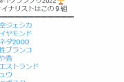 M-1グランプリ2022の決勝進出者9組が決定！