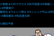 出川哲朗のプロ野球順位予想2024答え合わせ大反省会、反省するところいっぱいありそうwww