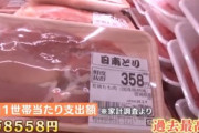 日本人の牛肉離れが加速 一方で鶏肉が人気に