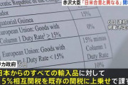 【悲報】アメリカの官報「日本の自動車関税は計27.5％ねｗ」どうやら15％引き下げではなく上乗せの追加関税だった模様…赤沢大臣真っ青ｗｗｗｗｗｗｗｗ