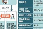 億ション続出､夫婦で住宅ローンを借りる｢ペアローン｣の利用が全体の4割近くまで増加