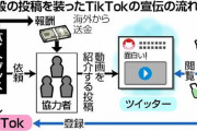 読売オンライン　ＴｉｋＴｏｋステマだった・・・？　中国ＩＴ企業『バイトダンス』  1/24
